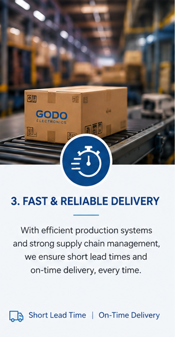 FAST & RELIABLE DELIVERY