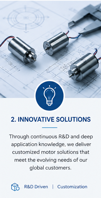 INNOVATIVE SOLUTIONS